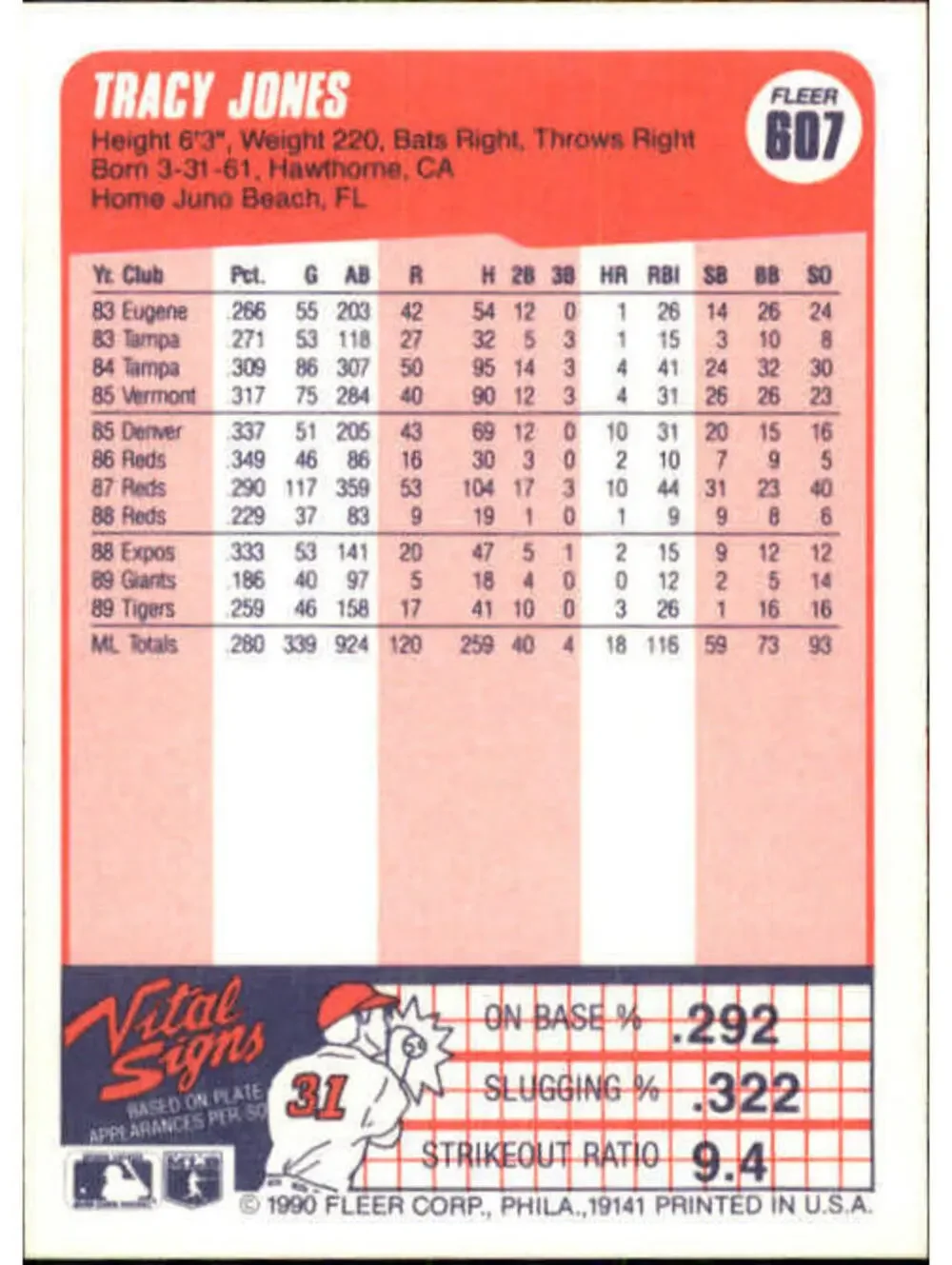 1990 Tracy Jones Fleer Baseball Card #607